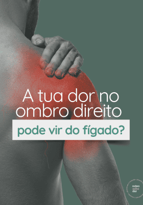 Pain in the right shoulder